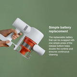 Xiaomi Mi G9 cordless Handheld  Stick Vacuum Cleaner 120AW Suction Au Version
