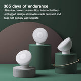 Xiaomi Mi Night Light 2 Motion Activated Dual Light Sensor Infrared Detection