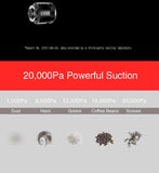 Xiaomi Dreame cordless Handheld V9 Vacuum Cleaner 20,000Pa Suction Au Version