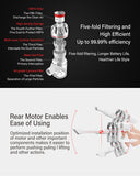 Xiaomi Dreame V9 V9P cordless Handheld Vacuum Cleaner 20,000Pa Suction Youmi Au Version